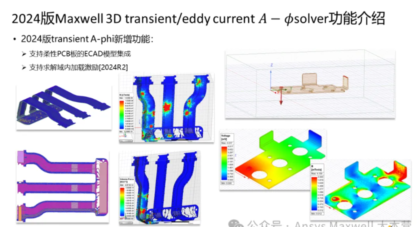 Maxwell 3D Transient A-phi 求解器介紹（5/5）