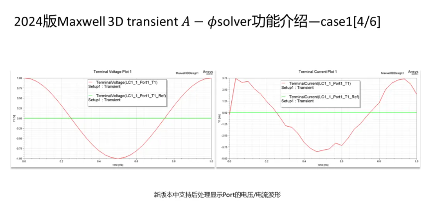 Maxwell 3D Transient A-phi 求解器介绍（5/5）