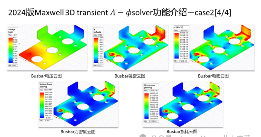 Maxwell 3D Transient A-phi 求解器介紹（5/5）