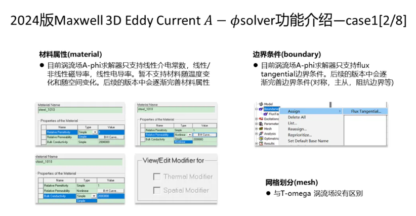 Maxwell 3D Transient A-phi 求解器介紹（5/5）