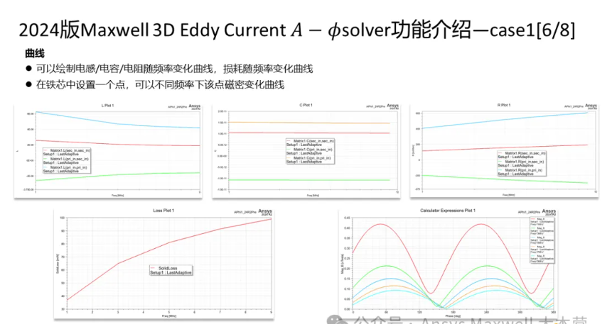 Maxwell 3D Transient A-phi 求解器介绍（5/5）