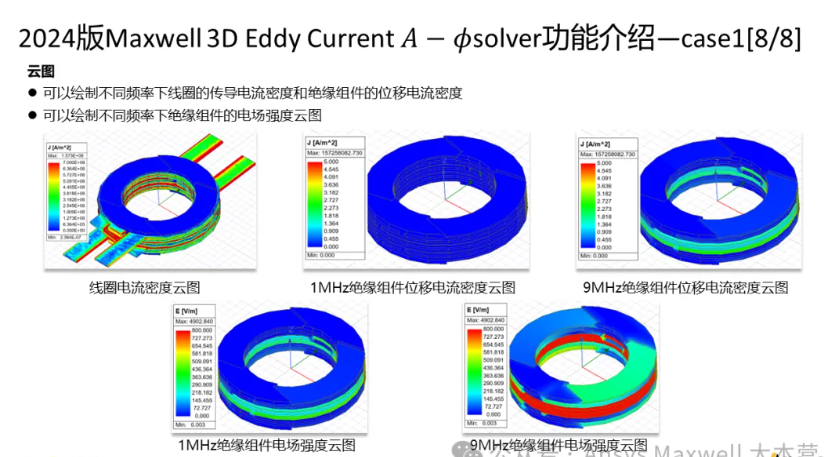 Maxwell 3D Transient A-phi 求解器介绍（5/5）