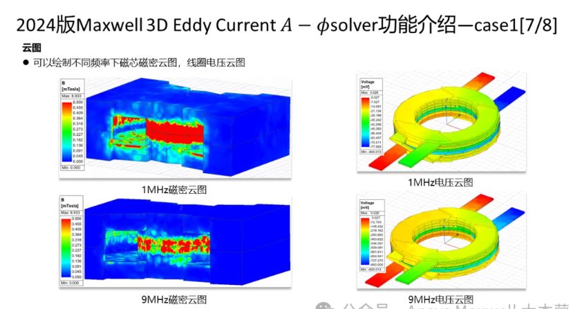 Maxwell 3D Transient A-phi 求解器介绍（5/5）