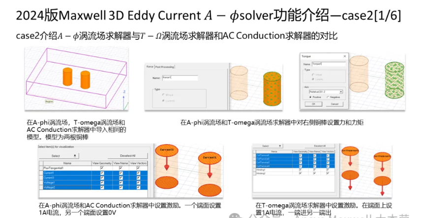 Maxwell 3D Transient A-phi 求解器介绍（5/5）