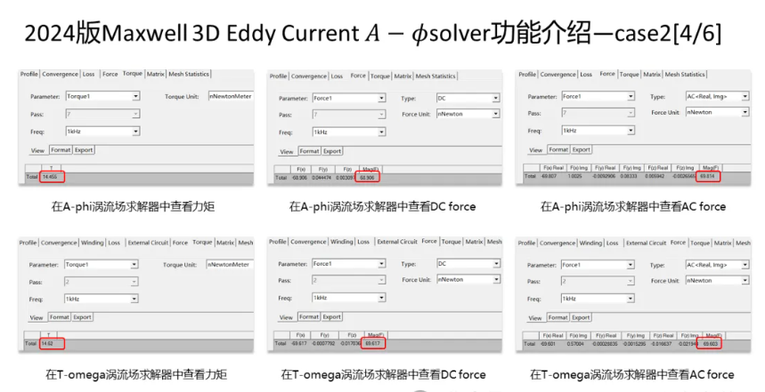 Maxwell 3D Transient A-phi 求解器介绍（5/5）