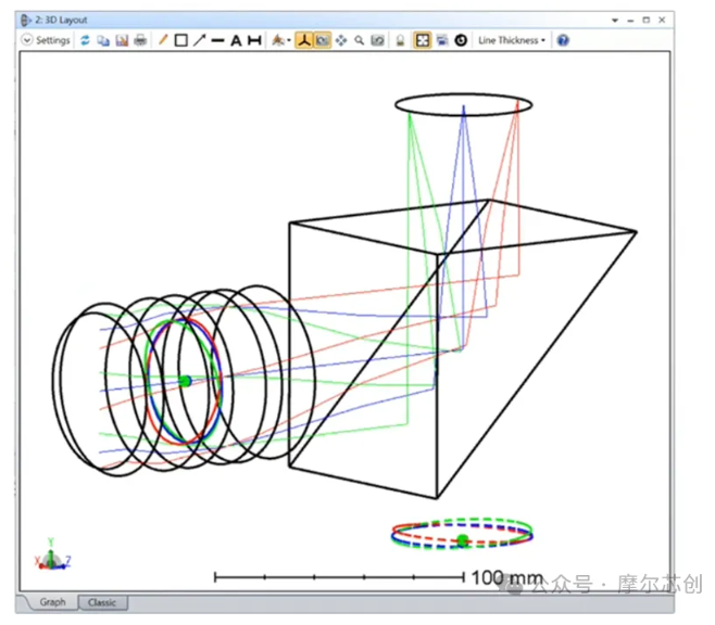 Ansys 2024 R2-Ansys 光学与光子学仿真新功能介绍——Zemax