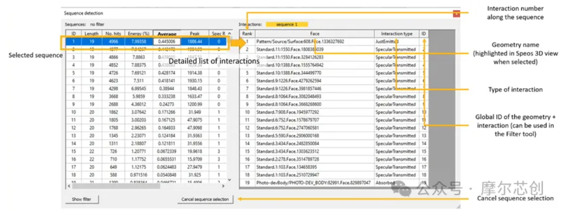 Ansys 2024 R2-Ansys 光学与光子学仿真新功能介绍——Speos