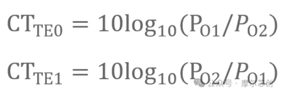 【Lumerical系列】無源器件-復(fù)用器件（3）丨模式（解）復(fù)用器