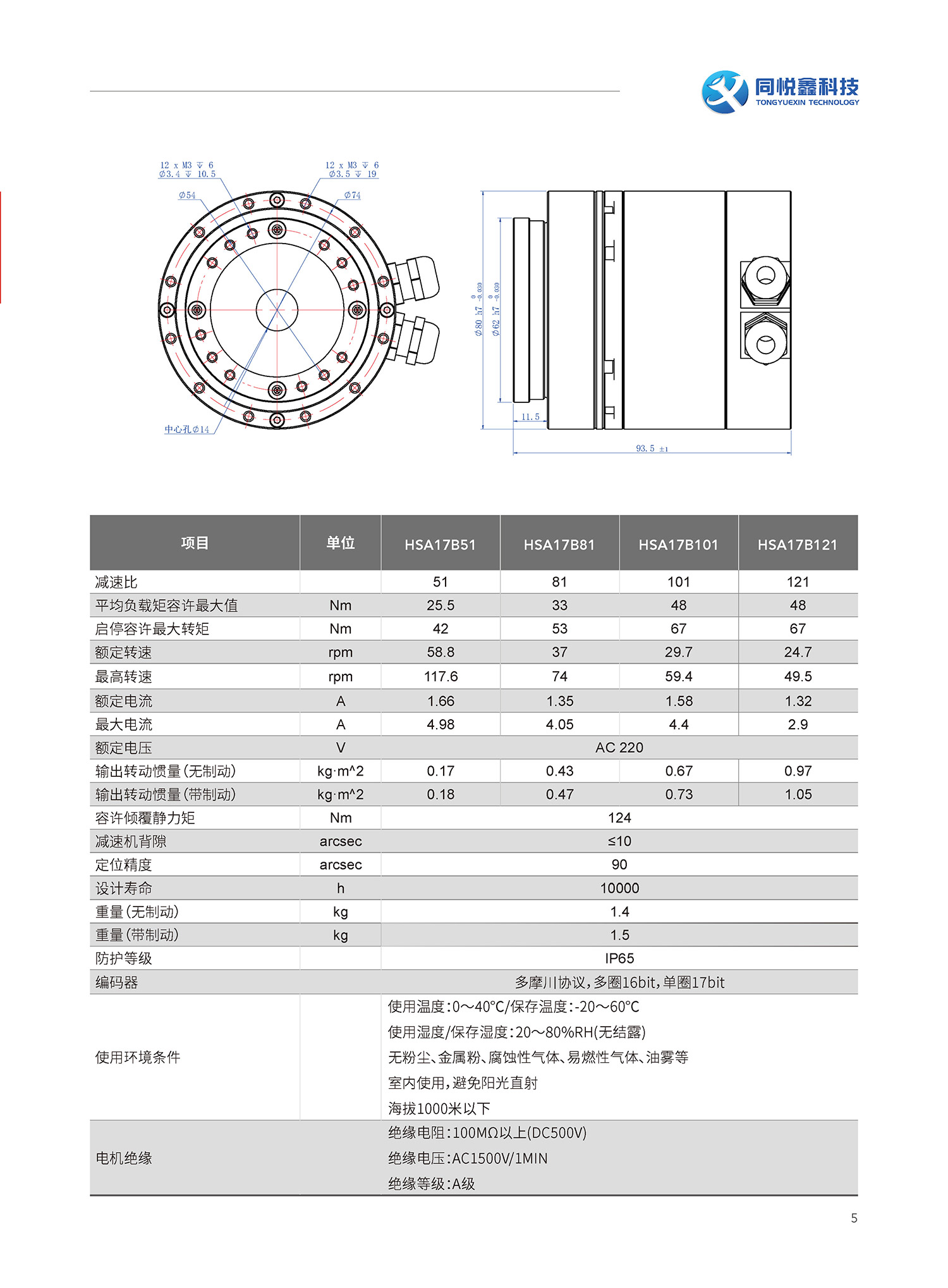 Motor