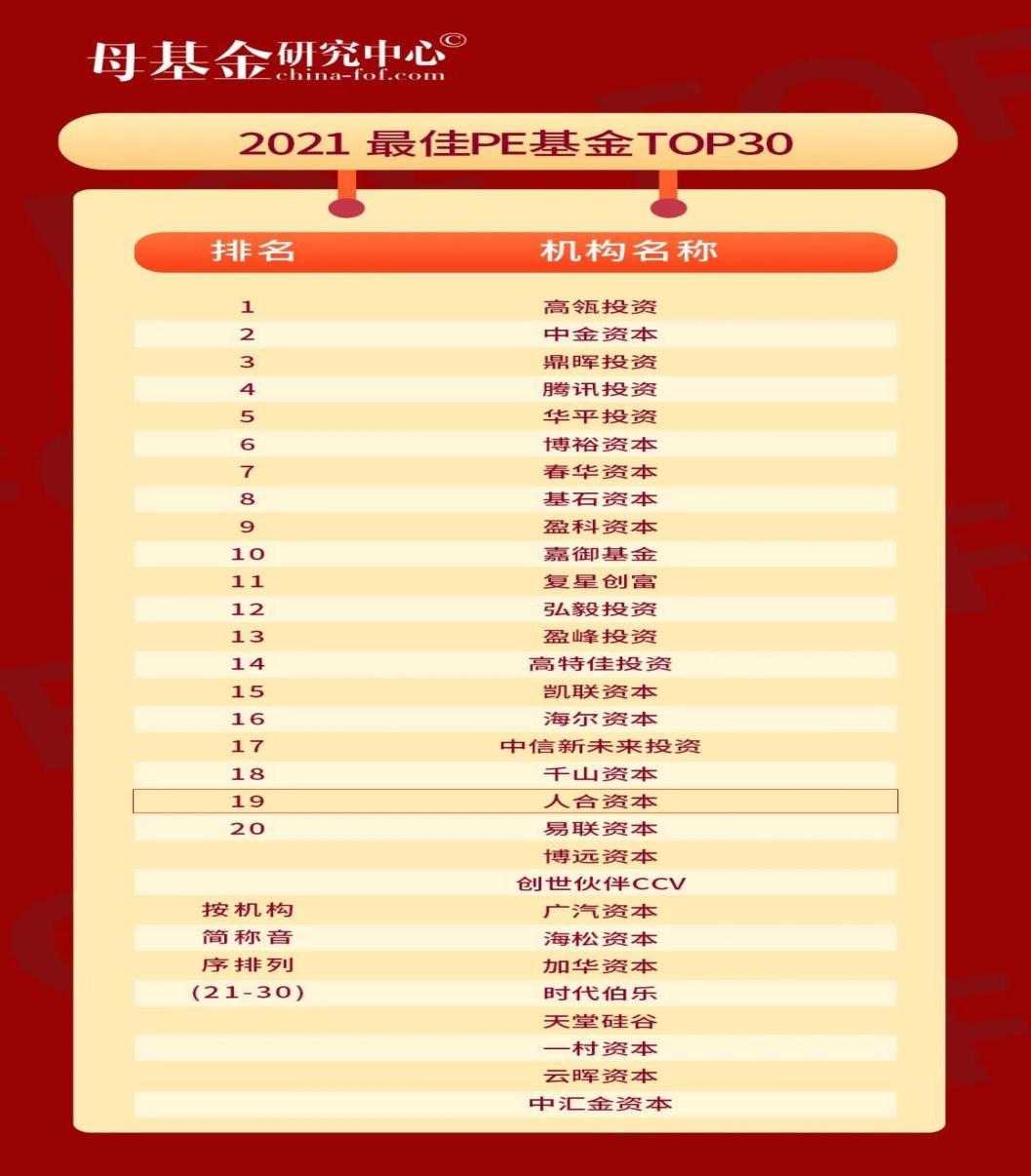 公司荣誉
