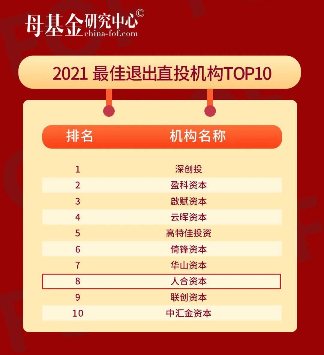 公司荣誉